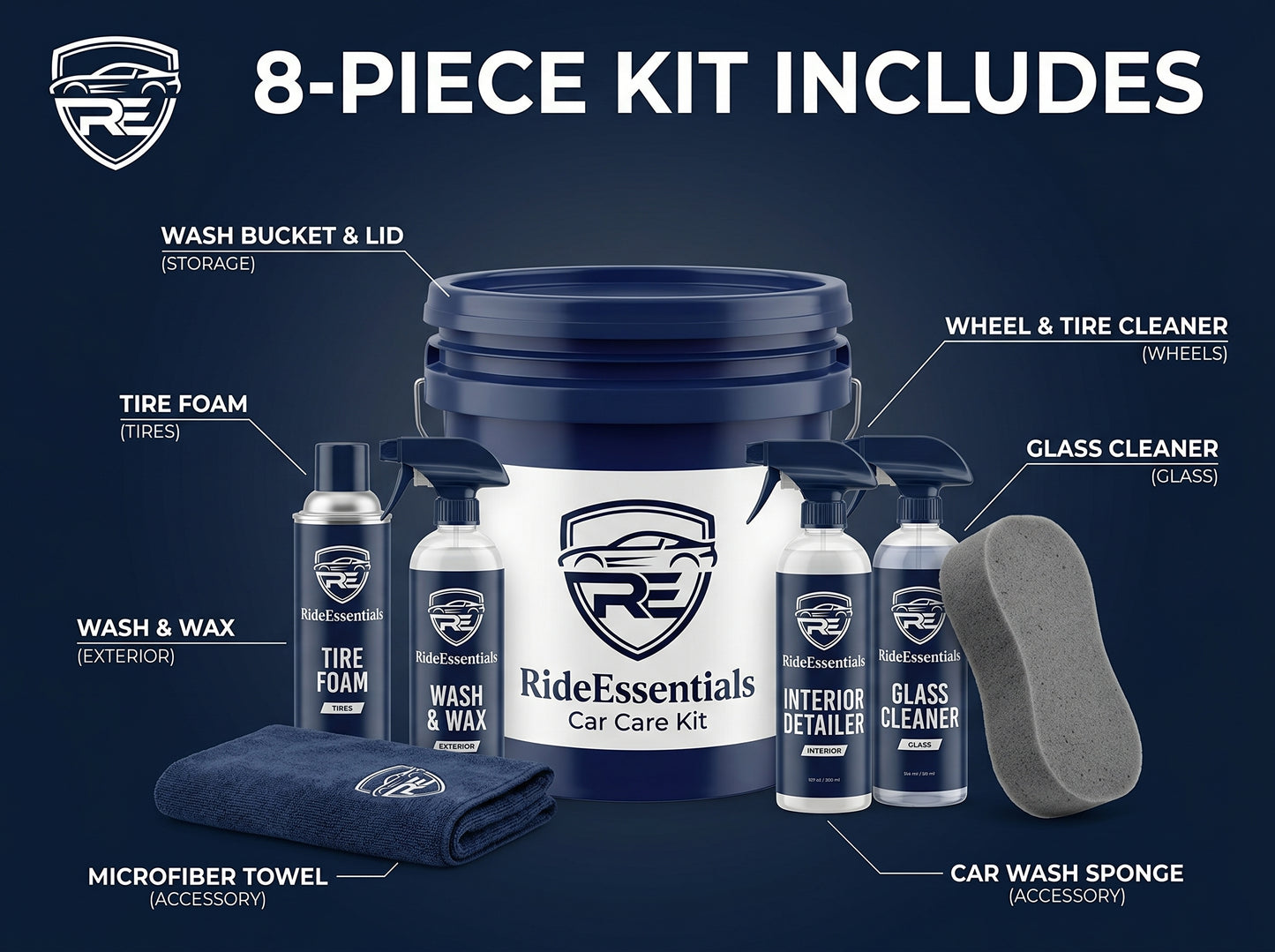 RideEssentials Car Cleaning Kit